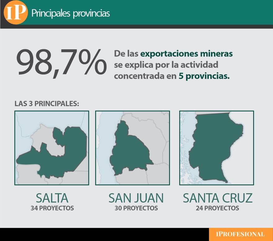 Las provincias con más proyectos de minería