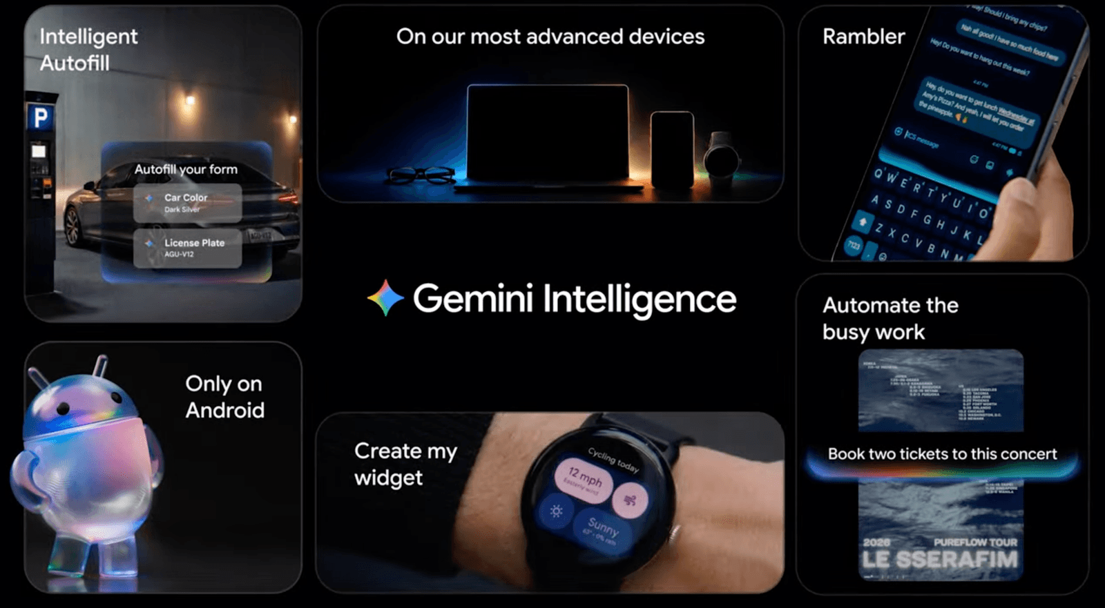 Resumen del Gemini Intelligence.