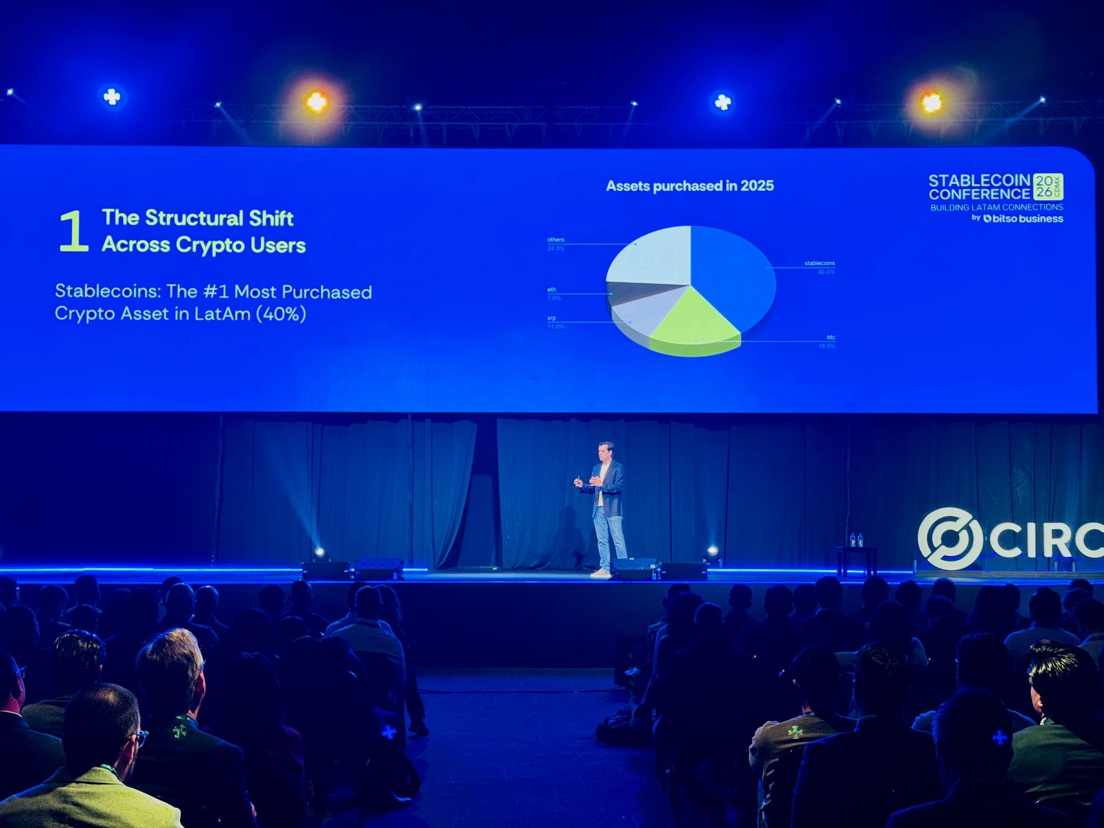 Daniel Vogel durante la inauguración de la Stablecoin Conference 2026